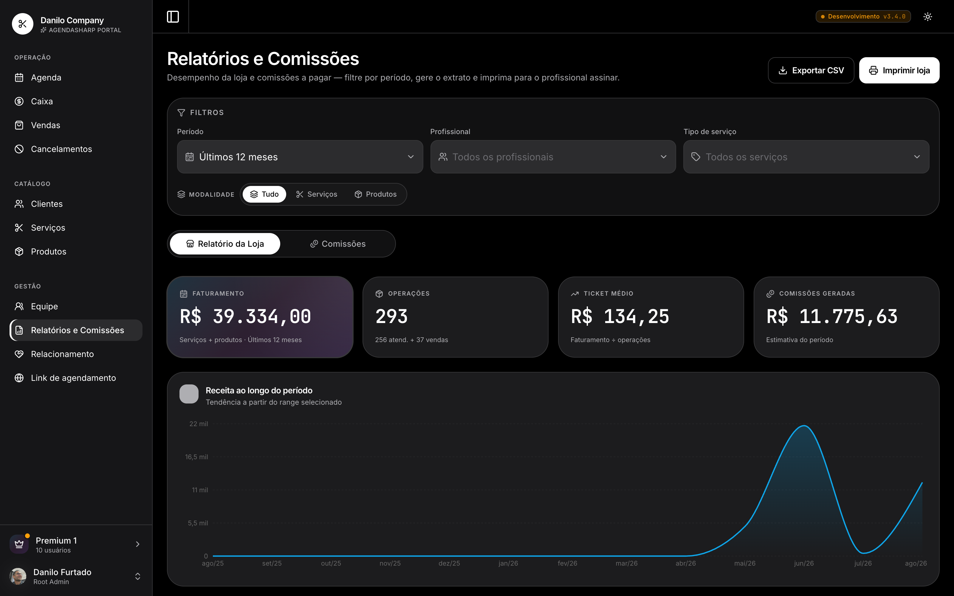 Relatórios e comissões do AgendaSharp no portal web, com total a pagar por profissional
